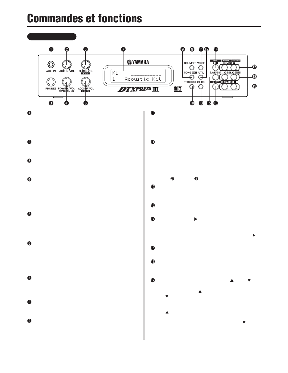 Commandes et fonctions, Face avant | Yamaha DTXPRESS III User Manual | Page 40 / 196