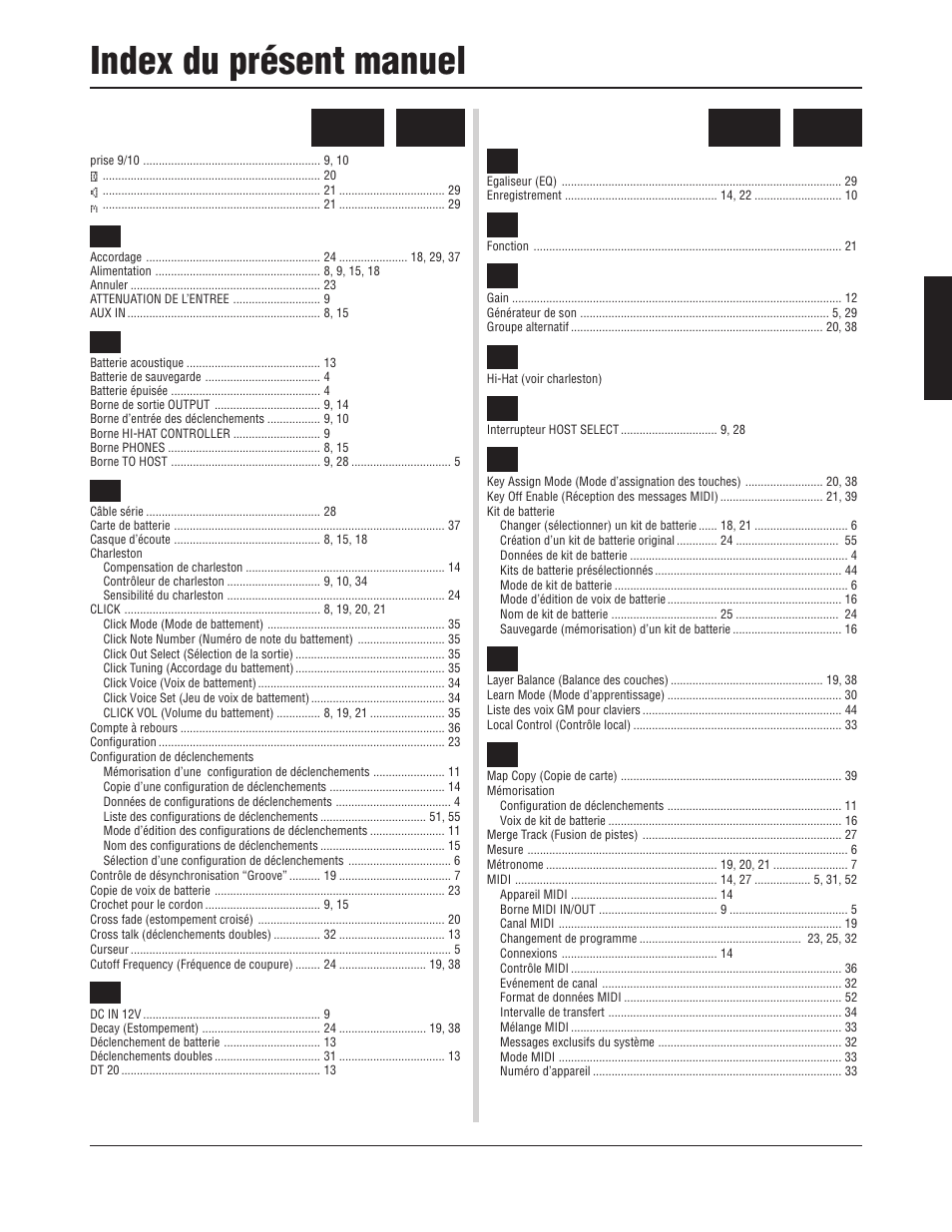 Index du présent manuel | Yamaha DTXPRESS III User Manual | Page 65 / 196