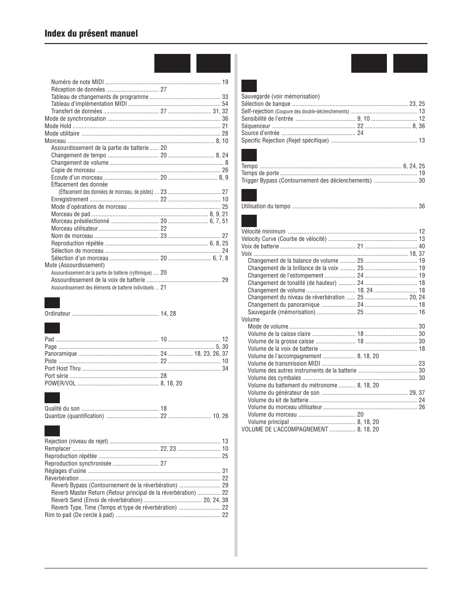 Index du présent manuel | Yamaha DTXPRESS III User Manual | Page 66 / 196