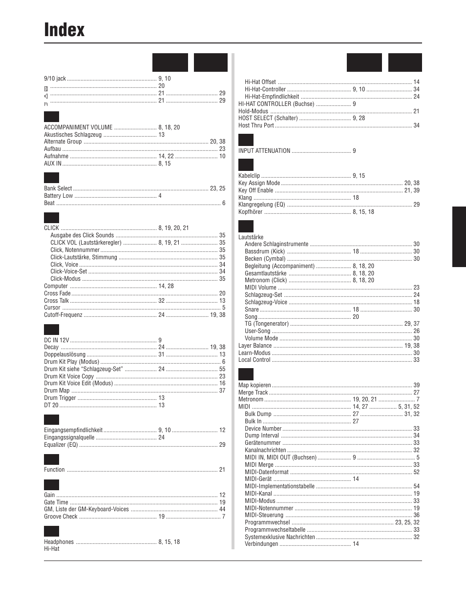 Index | Yamaha DTXPRESS III User Manual | Page 97 / 196