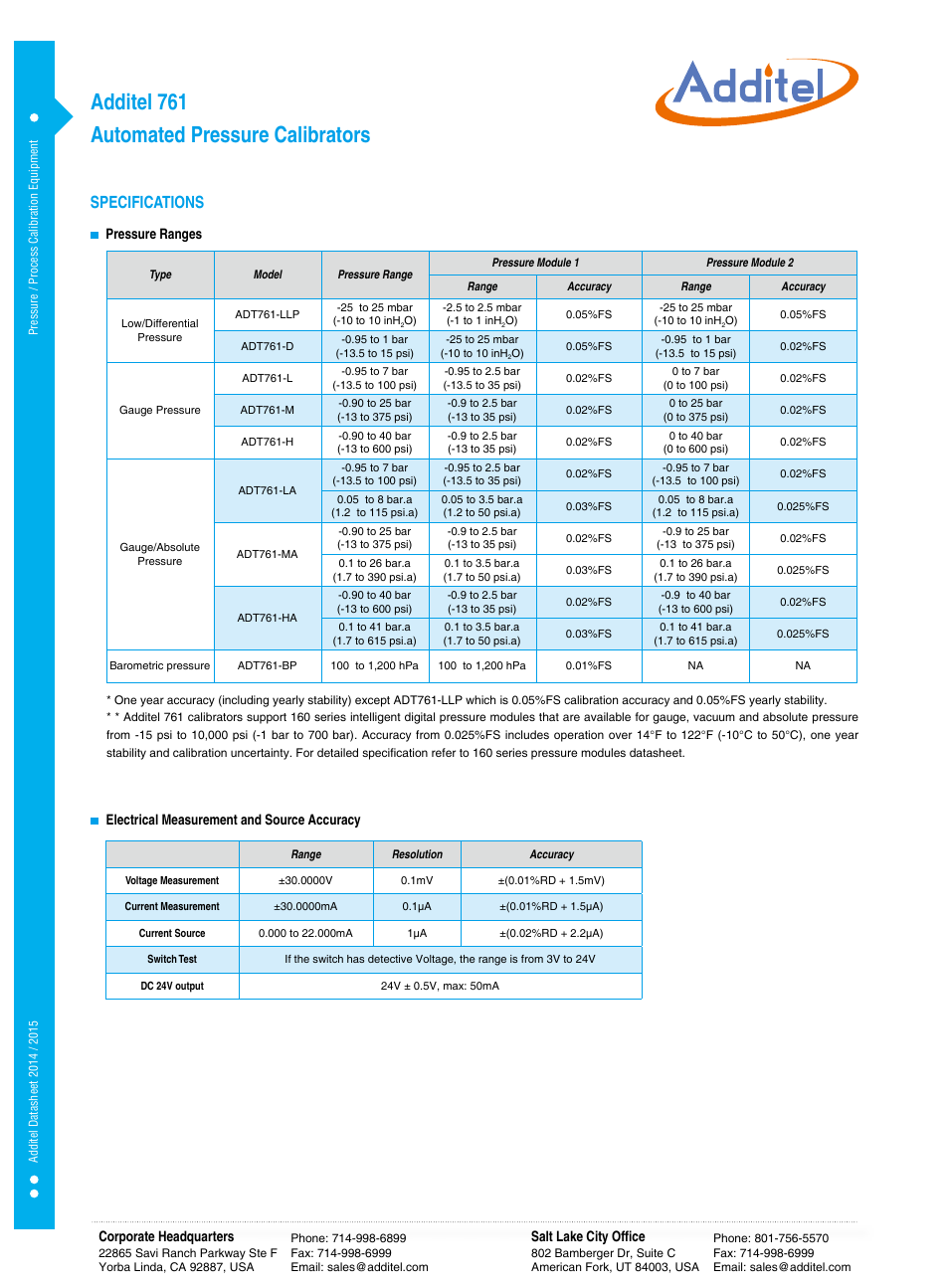 Automated pressure calibrators additel 761, Specifications | Additel 761 Automated Pressure Calibrator Datasheet User Manual | Page 5 / 6