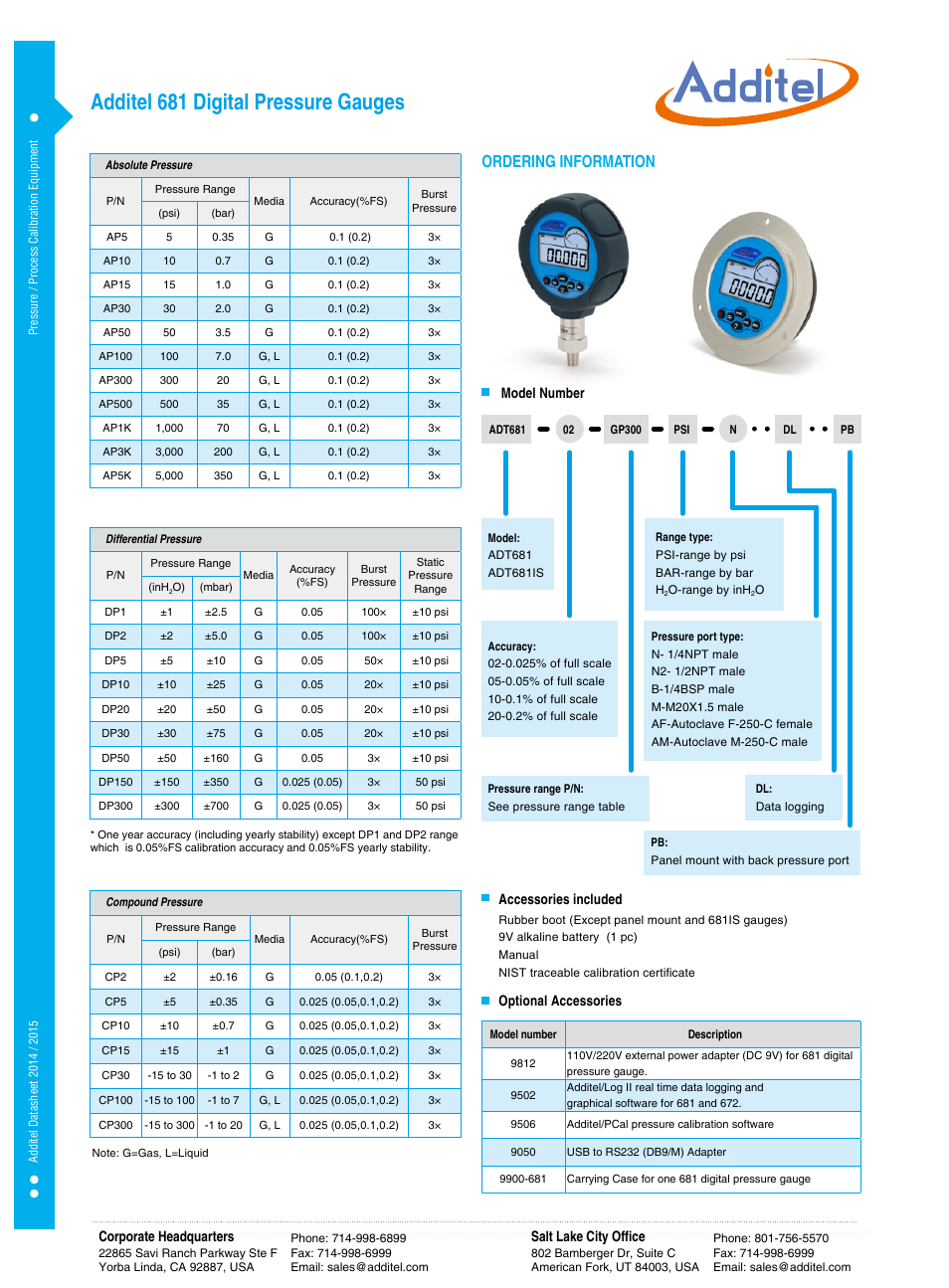 Additel 681 digital pressure gauges, Ordering information | Additel 681 series Digital Pressure Gauge Datasheet User Manual | Page 3 / 3