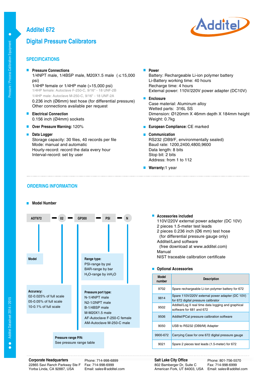 Digital pressure calibrators additel 672 | Additel 672 series Digital Pressure Calibrators Datasheet User Manual | Page 3 / 3