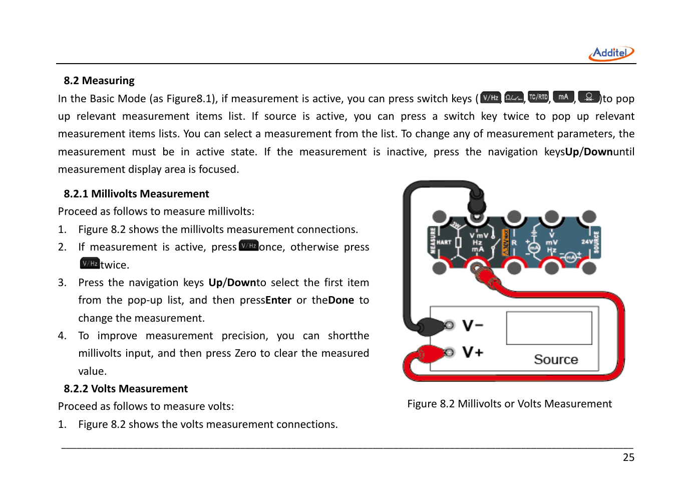 Additel 221A Multifunction Temperature Calibrator User Manual User Manual | Page 32 / 87
