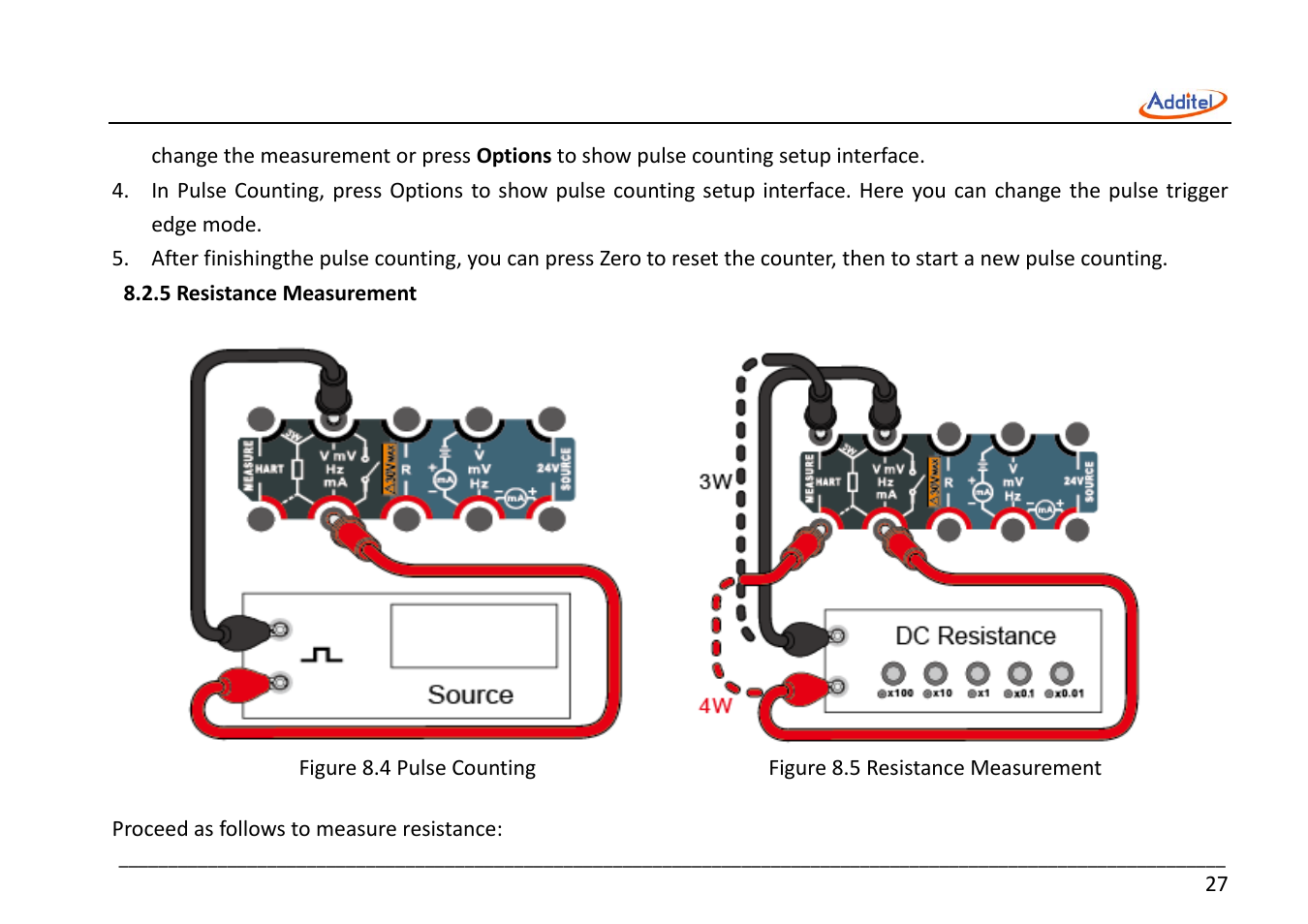 Additel 221A Multifunction Temperature Calibrator User Manual User Manual | Page 34 / 87