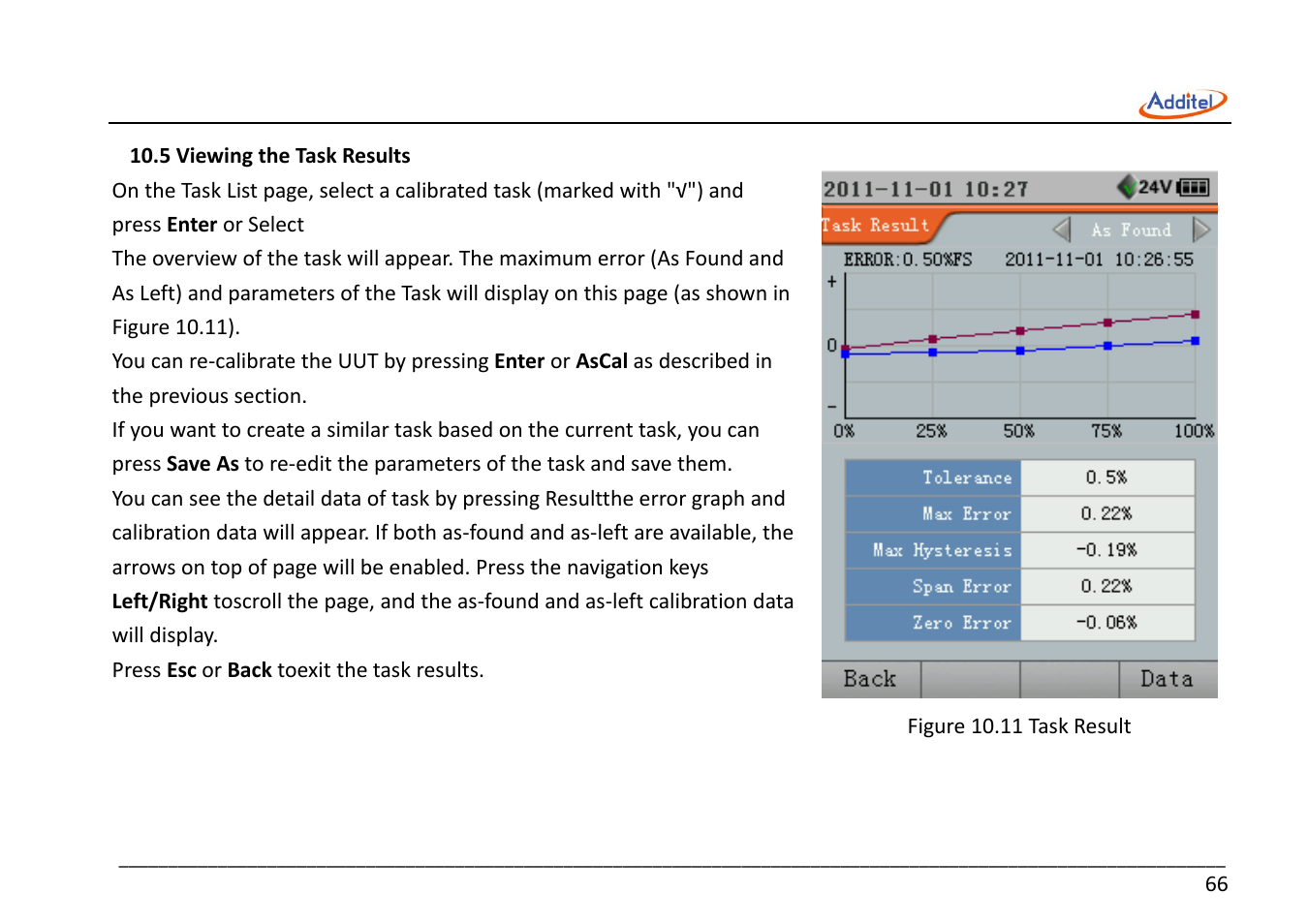 Additel 221A Multifunction Temperature Calibrator User Manual User Manual | Page 73 / 87