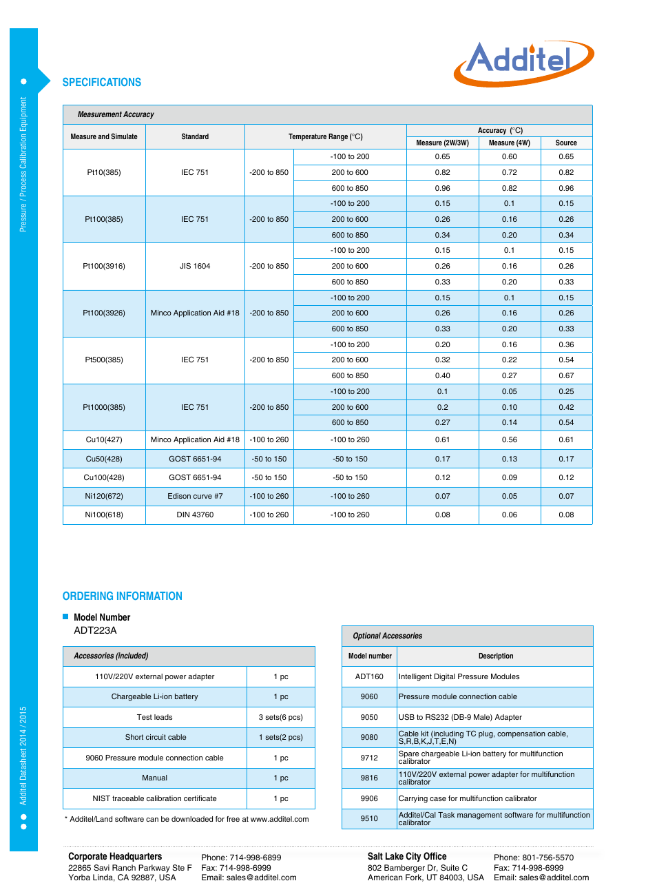Specifications ordering information | Additel 223A Documenting Process Calibrator Datasheet User Manual | Page 3 / 3
