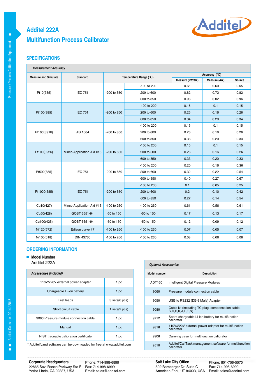Multifunction process calibrator additel 222a, Specifications, Ordering information | Additel 222A Multifunction Process Calibrator Datasheet User Manual | Page 3 / 3