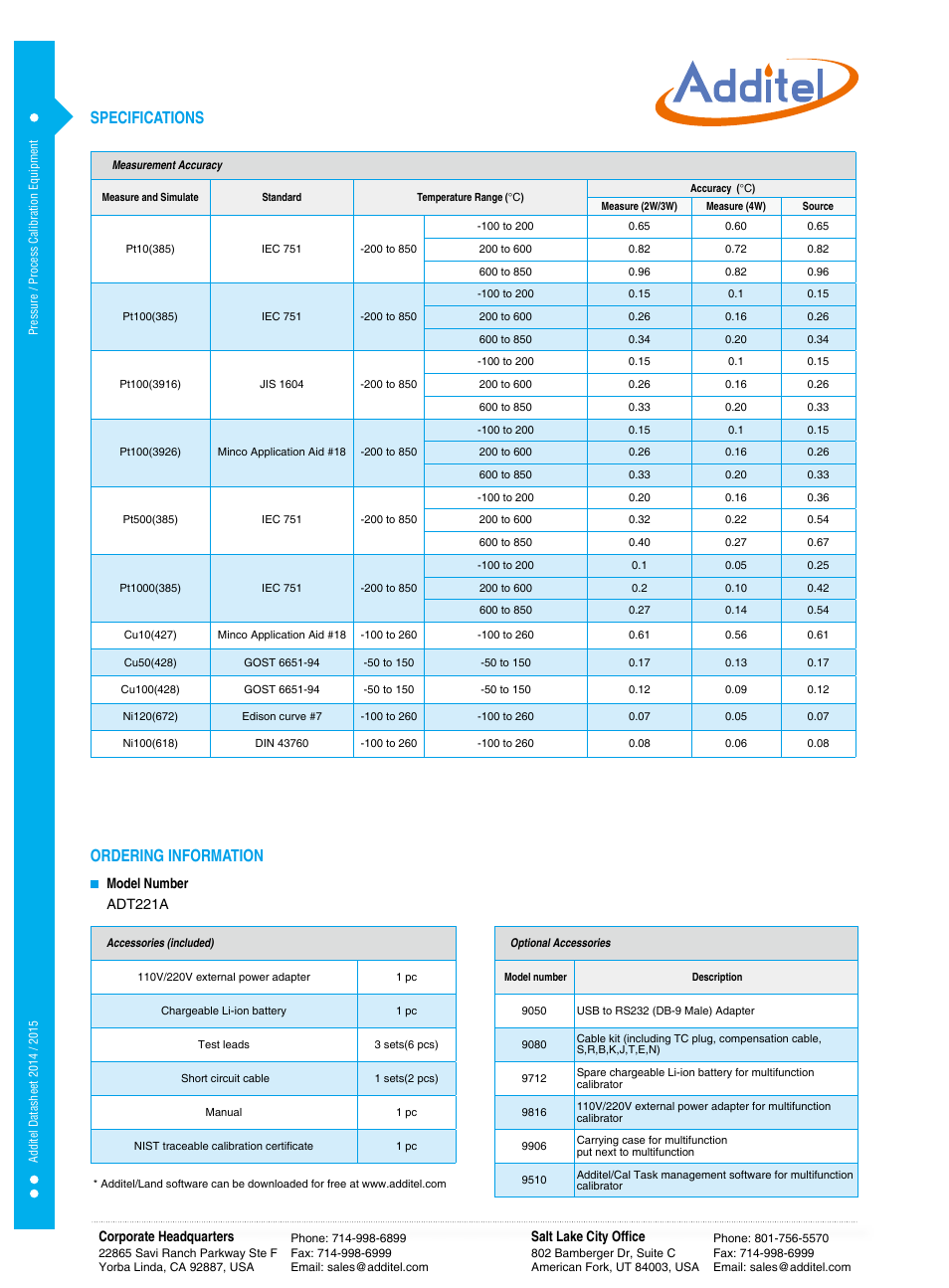 Specifications ordering information | Additel 221A Multifunction Temperature Calibrator Datasheet User Manual | Page 3 / 3