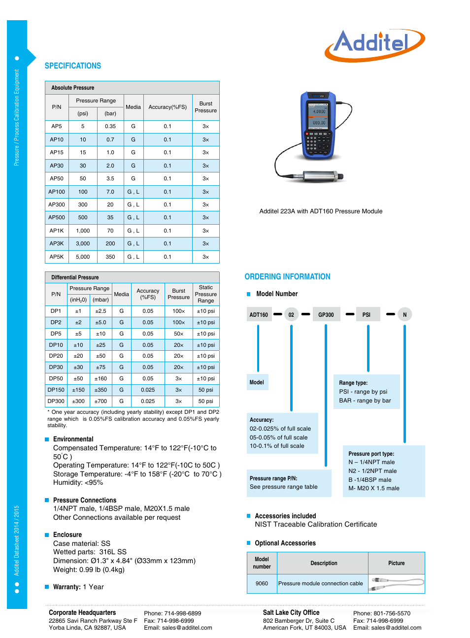 Specifications ordering information | Additel 160 Intelligent Digital Pressure Modules Datasheet User Manual | Page 2 / 2