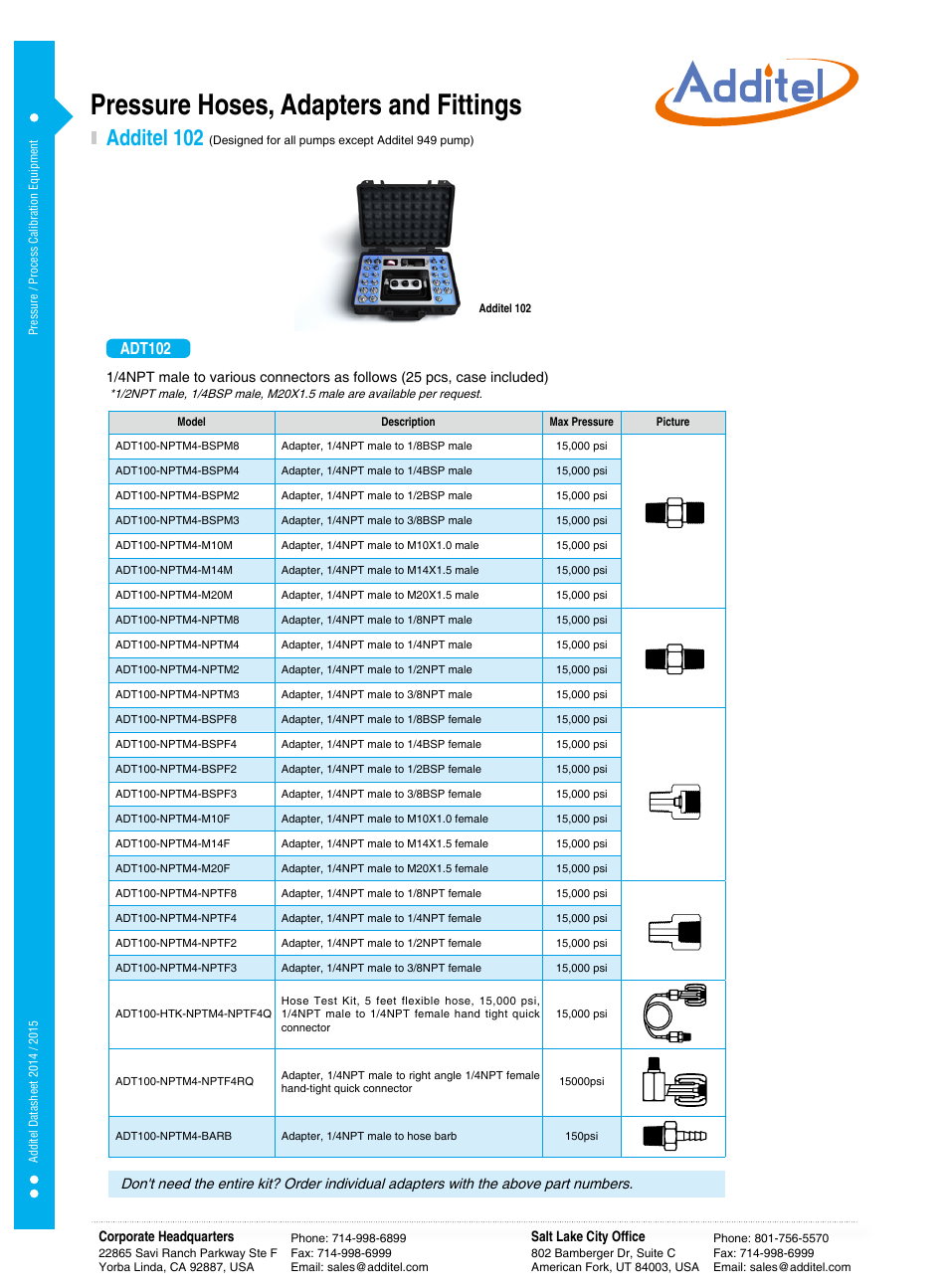 Additel 100 series Datasheet User Manual | 3 pages