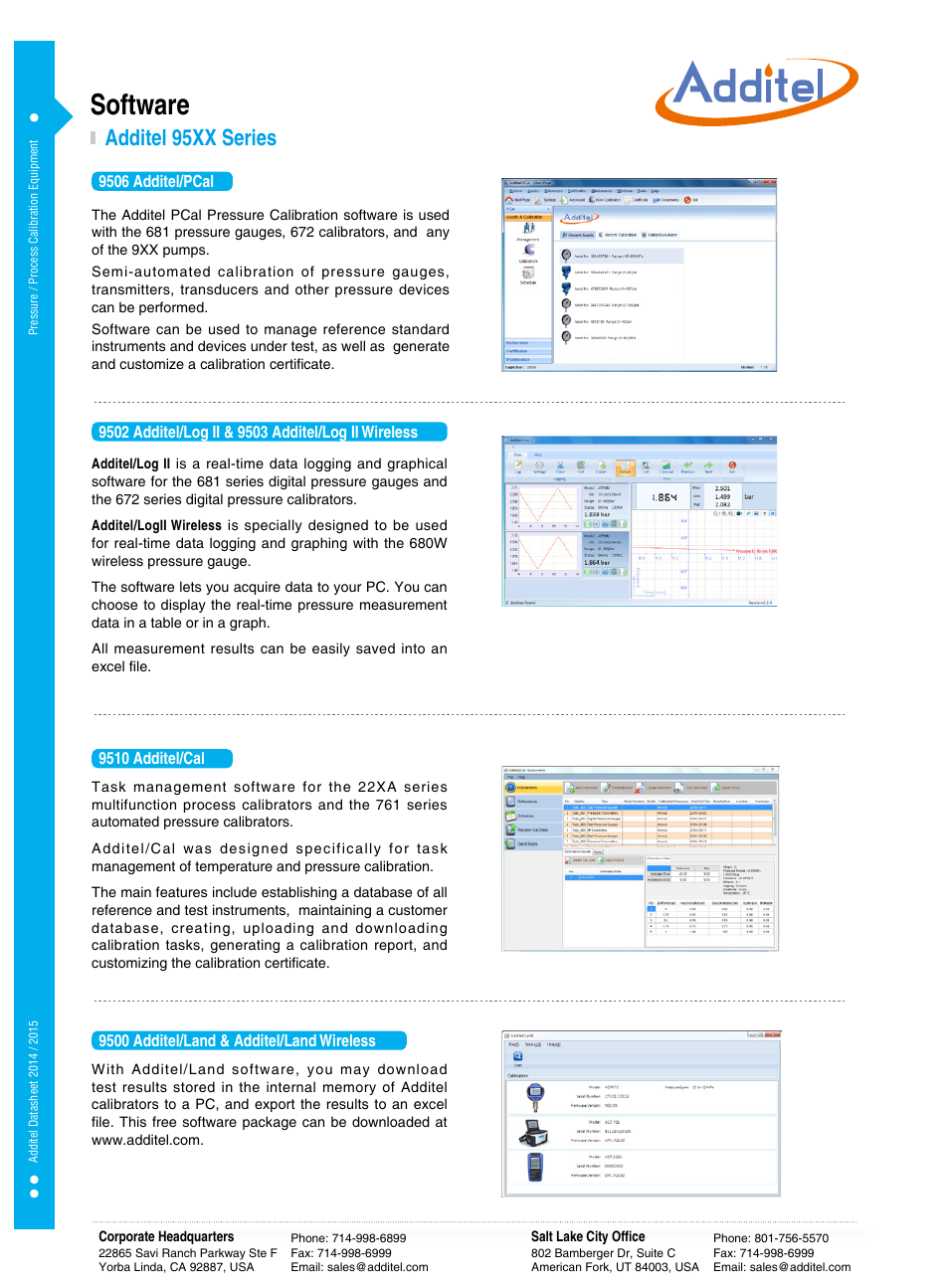 Additel 95XX Series Datasheet User Manual | 1 page