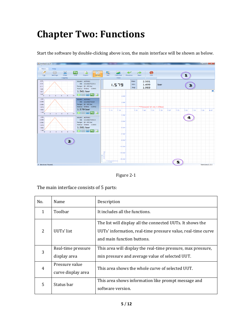 Chapter two: functions | Additel LogII User Manual User Manual | Page 5 / 12