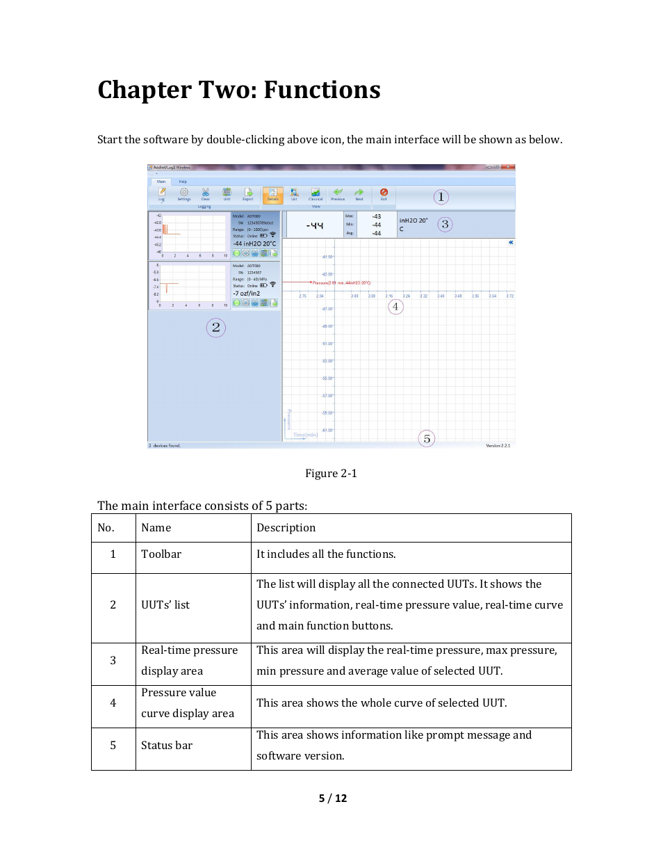 Chapter two: functions | Additel LogII Wireless User Manual User Manual | Page 5 / 12