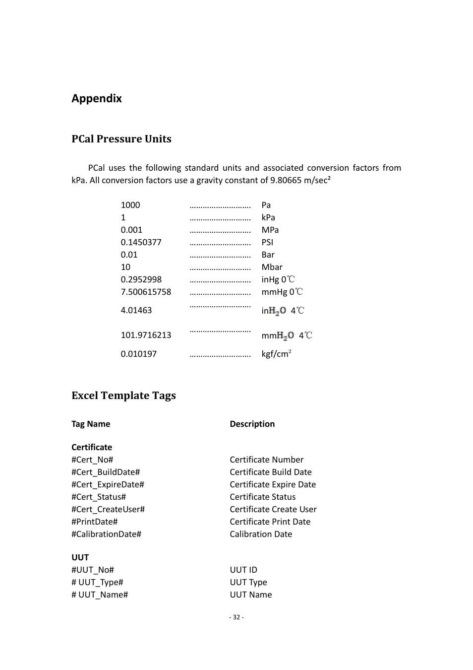 Appendix, Pcal pressure units, Excel template tags | Additel PCal User Manual User Manual | Page 33 / 35