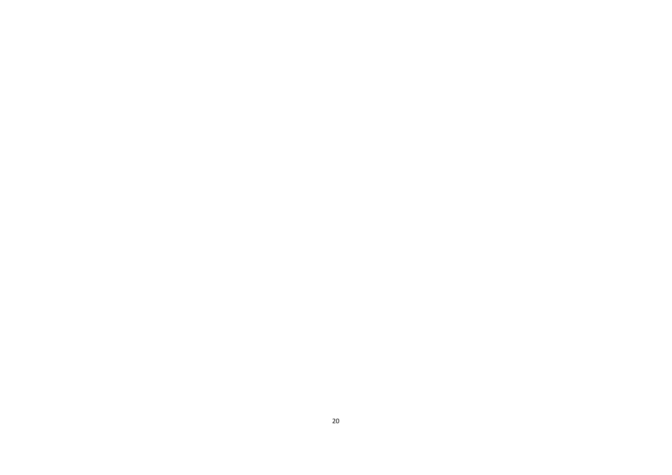 1 new reference, 2 edit reference, 3 delete reference | 4 save | Additel Cal User Manual User Manual | Page 20 / 31