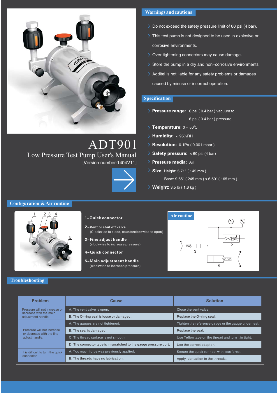 Additel 901 Low Pressure Test Pump User Manual User Manual | 2 pages