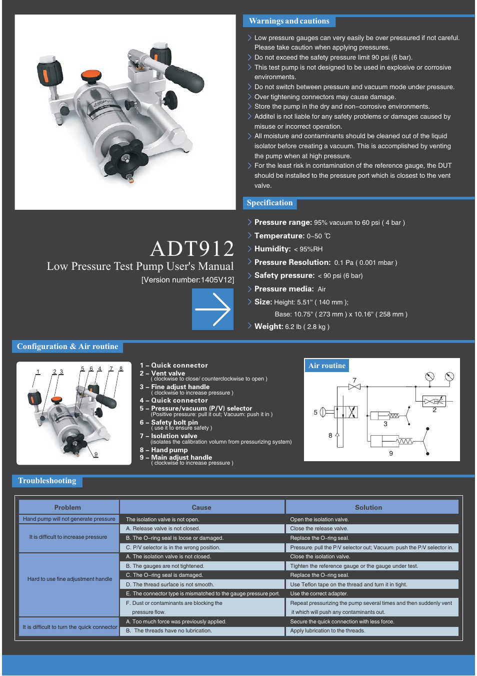 Additel 912 Low Pressure Test Pump User Manual User Manual | 2 pages