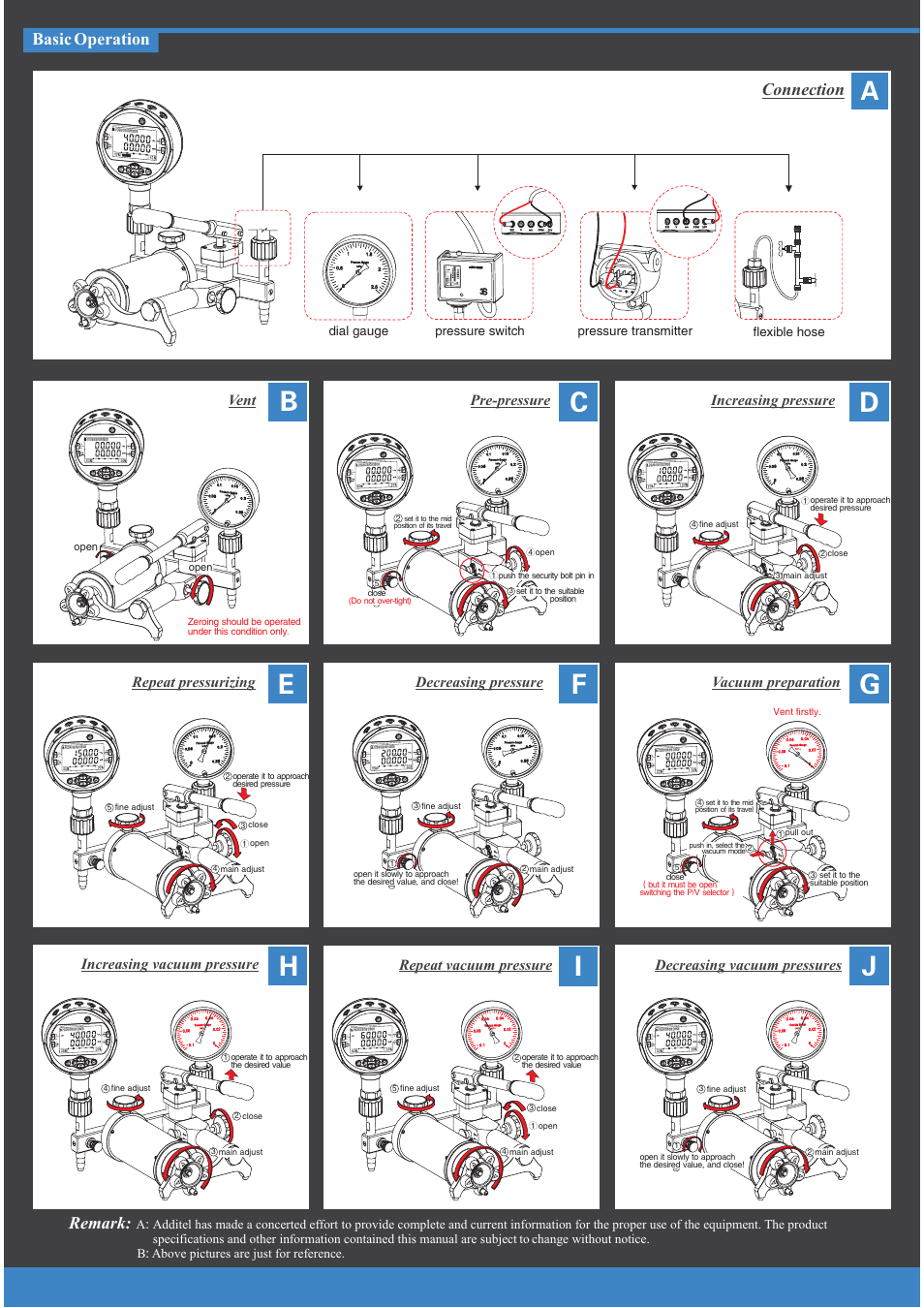 Ef g, Connection basic operation, Remark | Vent, Pre-pressure, Increasing pressure, Repeat pressurizing, Decreasing pressure, Vacuum preparation, Increasing vacuum pressure | Additel 912 Low Pressure Test Pump User Manual User Manual | Page 2 / 2