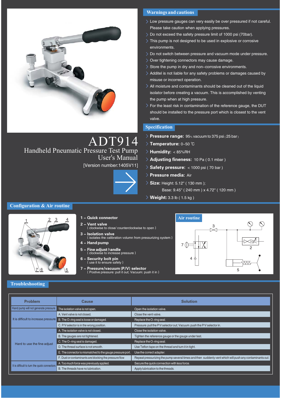 Additel 914 Handheld Pneumatic Pressure Test Pump User Manual User Manual | 2 pages
