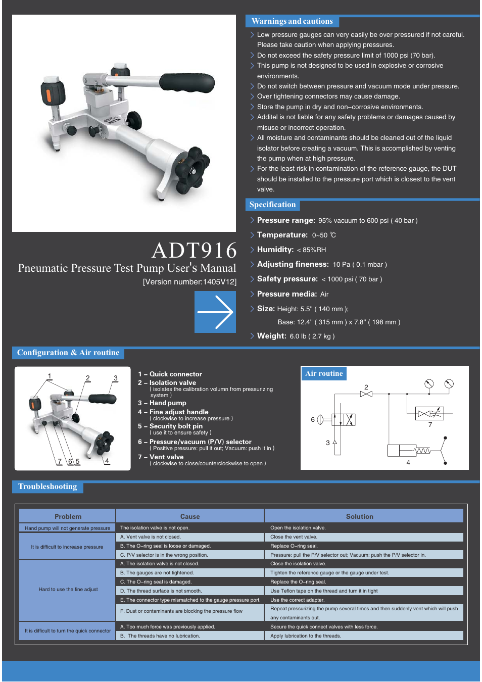 Additel 916 Pneumatic Pressure Test Pump User Manual User Manual | 2 pages
