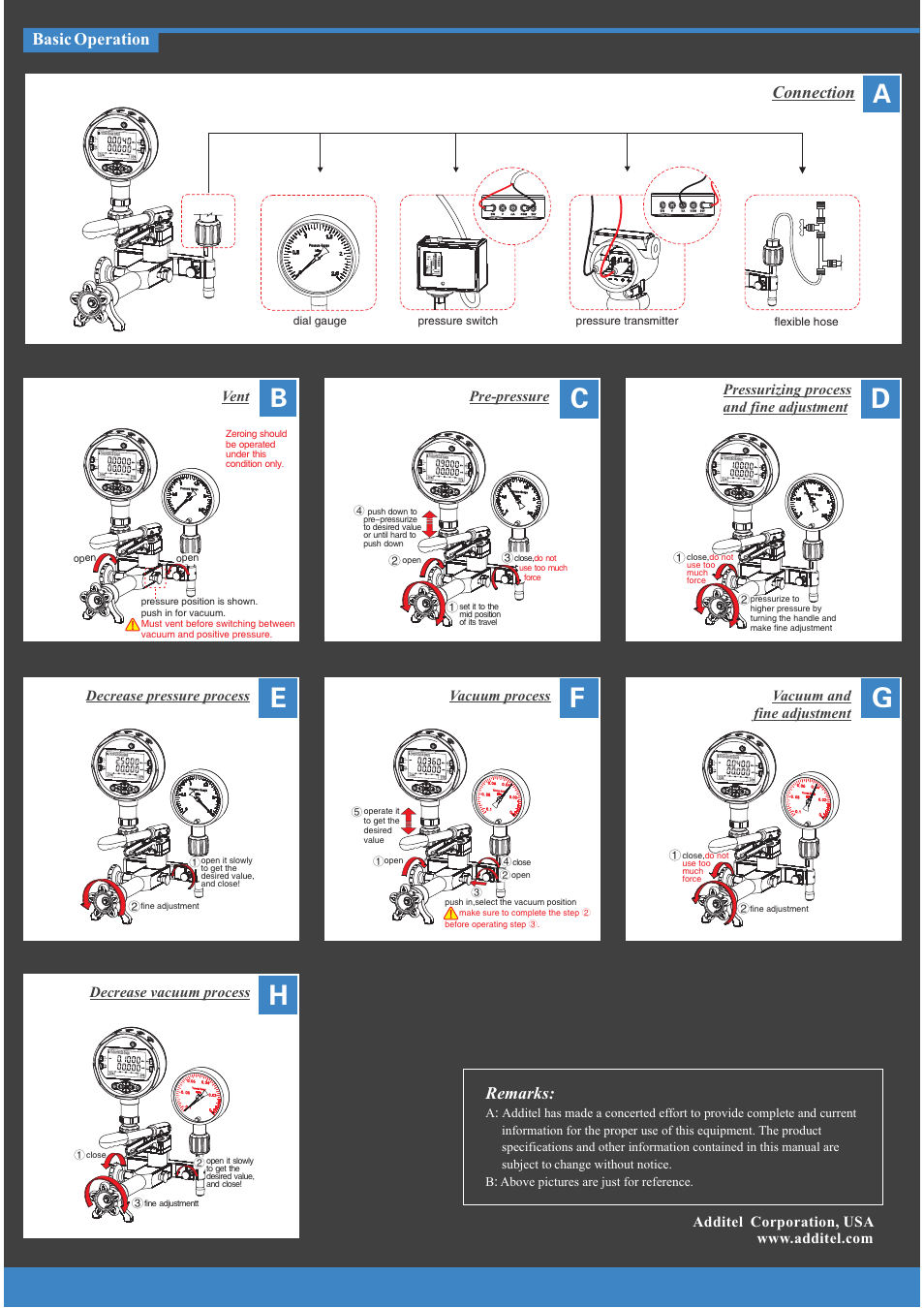 Connection basic operation, Remarks, Vent | Pre-pressure, Pressurizing process and fine adjustment, Decrease pressure process, Vacuum process, Vacuum and fine adjustment, Digital pressure calibrator units, Digital pressure calibrator | Additel 918 Pneumatic Pressure Test Pump User Manual User Manual | Page 2 / 2