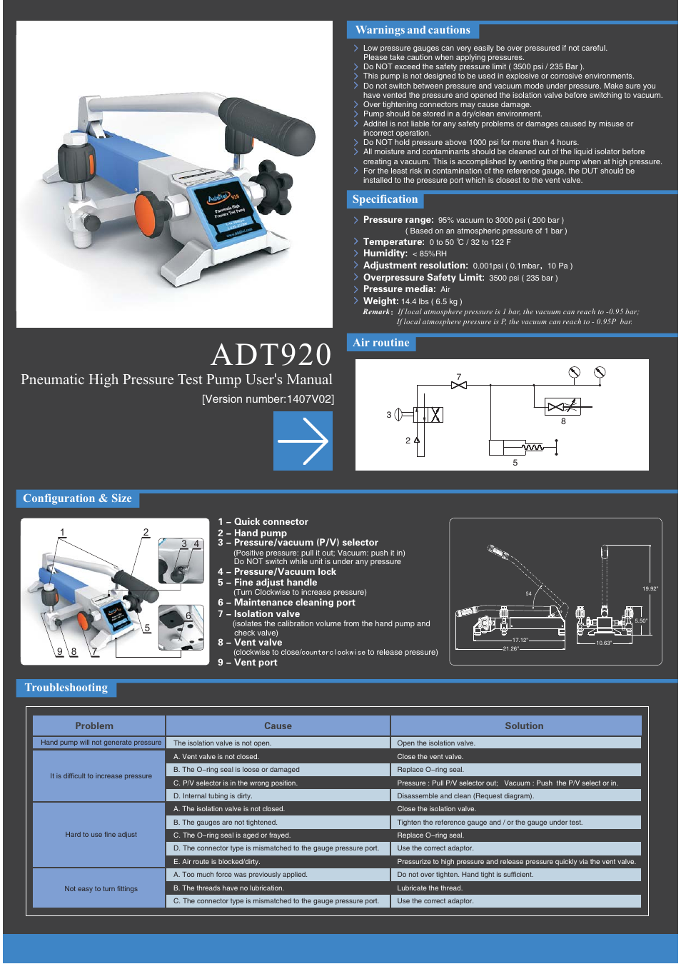 Additel 920 Pneumatic High Pressure Test Pump User Manual User Manual | 2 pages
