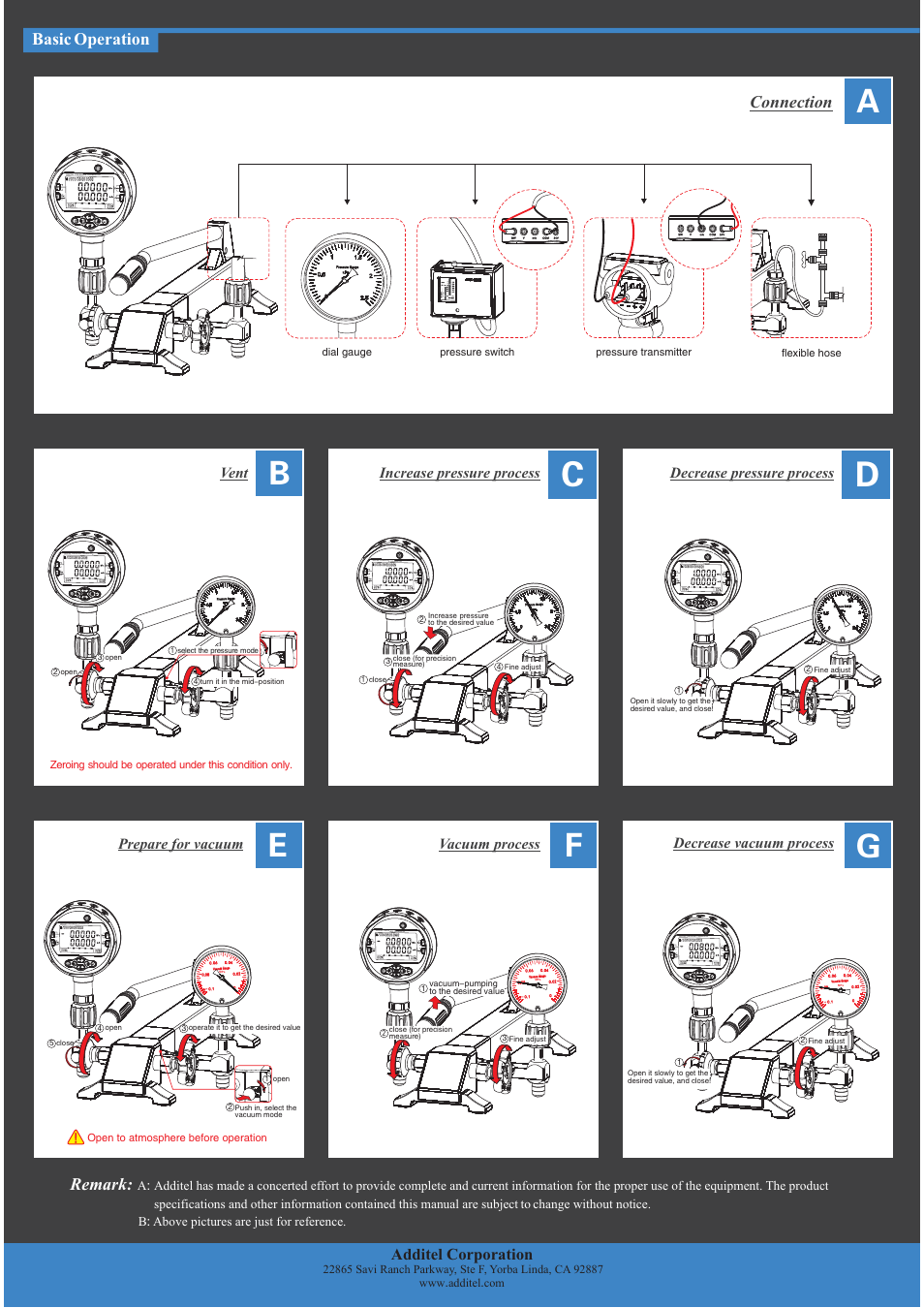 Ef g, Remark, Basic operation connection | Additel corporation, Digital pressure calibrator units | Additel 920 Pneumatic High Pressure Test Pump User Manual User Manual | Page 2 / 2