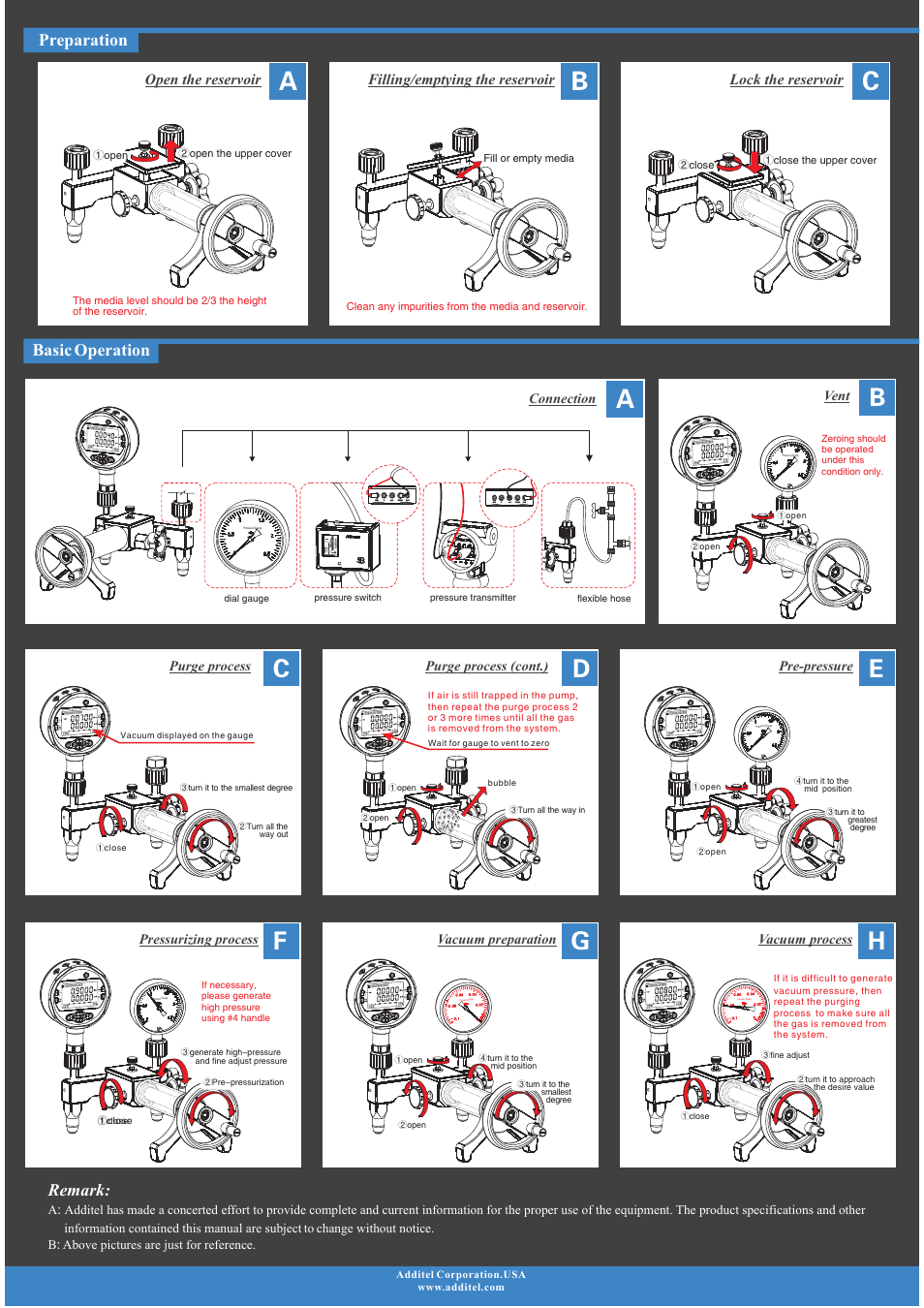 Remark, Preparation basic operation | Additel 927 Hydraulic Pressure Test Pump User Manual User Manual | Page 2 / 2