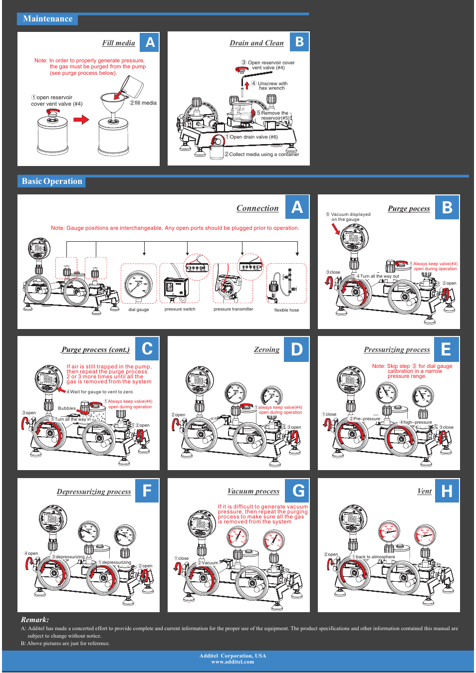 Cf g h, Maintenance, Basic operation | Connection, Fill media drain and clean, Remark, Purge pocess | Additel 938 Hydraulic Pressure Calibration Pump (oil-free) User Manual User Manual | Page 2 / 2