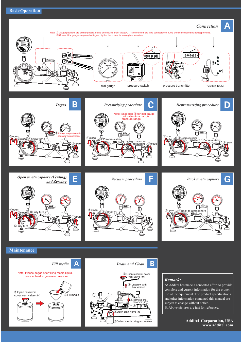 Be f g, Basic operation connection, Maintenance | Remark, Pressurizing procedure depressurizing procedure, Fill media drain and clean, Degas, Pressure gauge, Pressure gauge bar | Additel 949 Hydraulic High Pressure Calibration Pump User Manual User Manual | Page 2 / 2