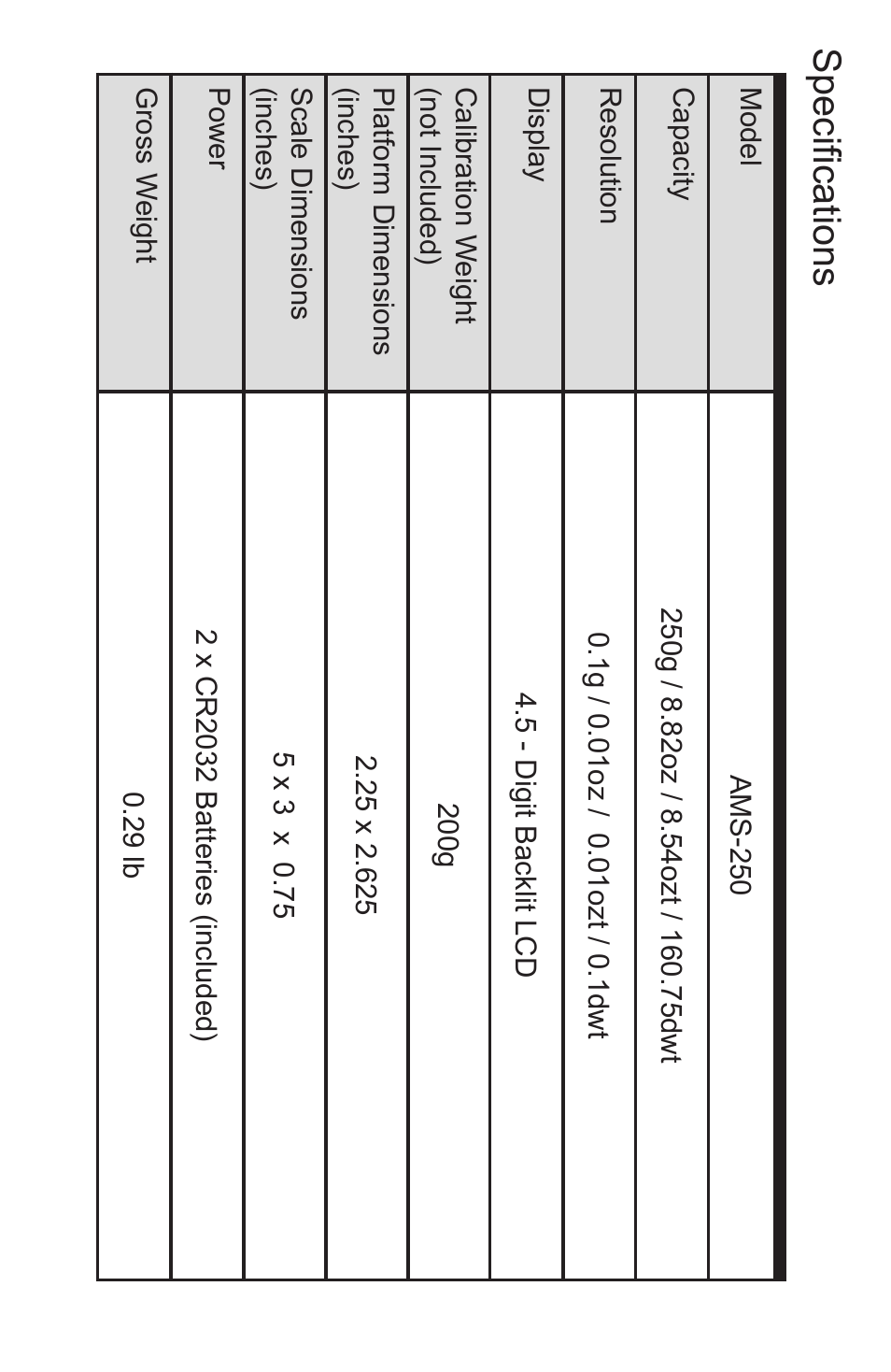 Specifications | American Weigh Scales AMS-250 User Manual | Page 5 / 5