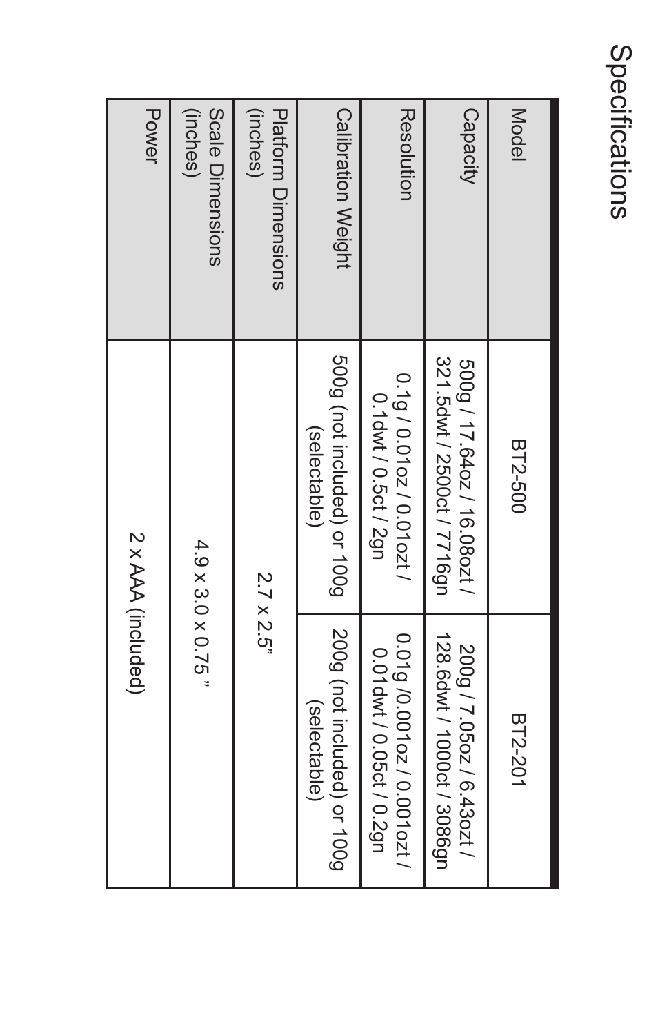 Specifications | American Weigh Scales BT2-500 User Manual | Page 5 / 5