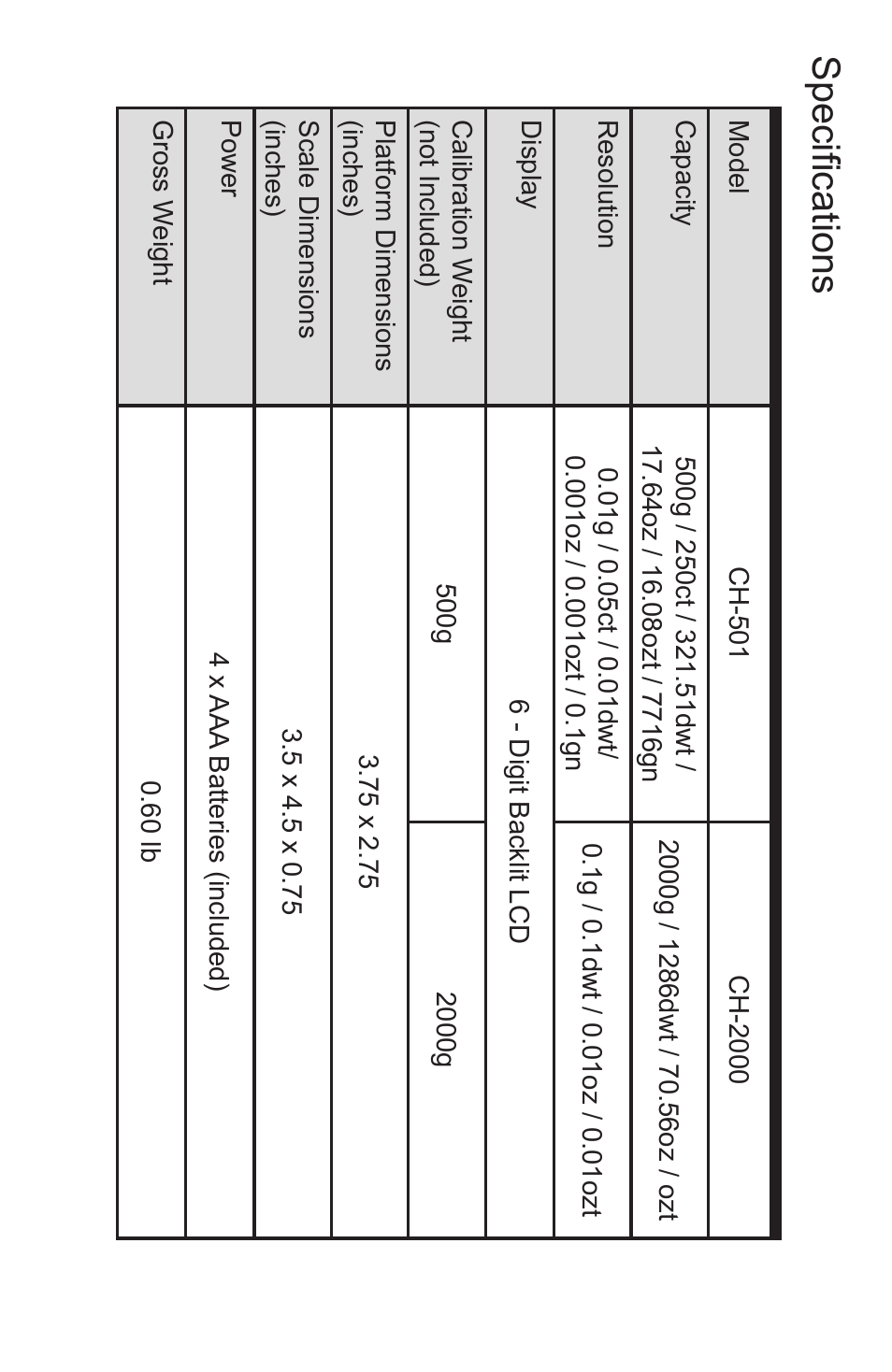 Specifications | American Weigh Scales CH-2000 User Manual | Page 5 / 5