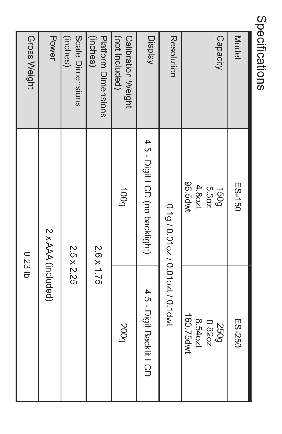 Specifi cations | American Weigh Scales ES-150 User Manual | Page 5 / 5