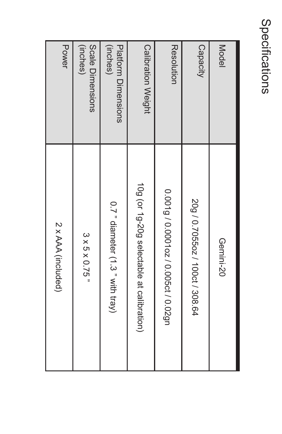 Specifications | American Weigh Scales Gemini-20 User Manual | Page 5 / 6