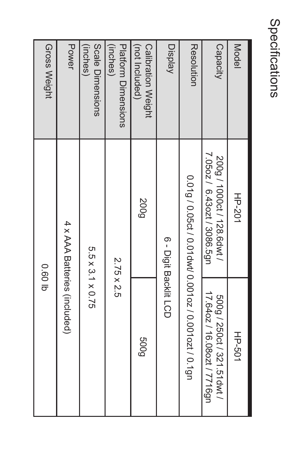 Specifications | American Weigh Scales HP-501 User Manual | Page 5 / 5