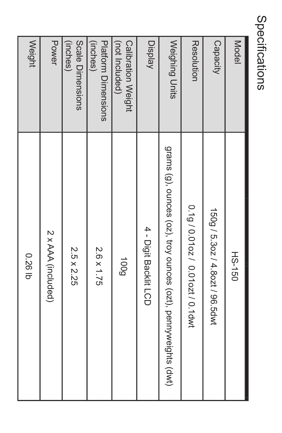 Specifi cations | American Weigh Scales HS-150 User Manual | Page 5 / 5