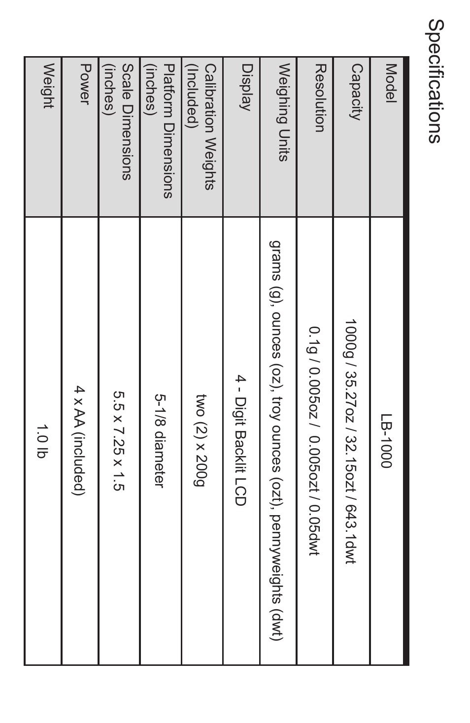 Specifications | American Weigh Scales LB-1000 User Manual | Page 6 / 6