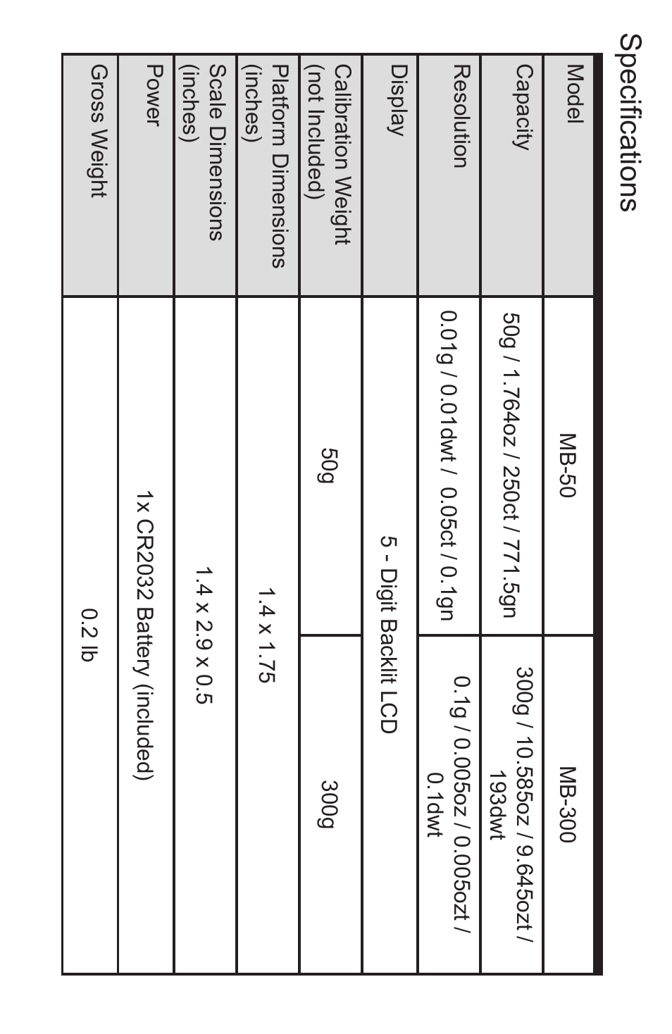 Specifications | American Weigh Scales MB-50 User Manual | Page 5 / 5