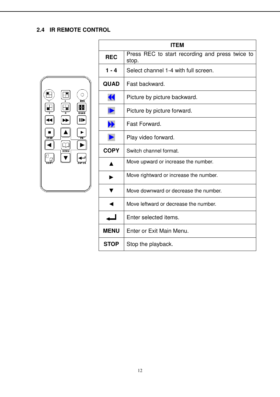 Aposonic A-S0404R13A User Manual | Page 11 / 64