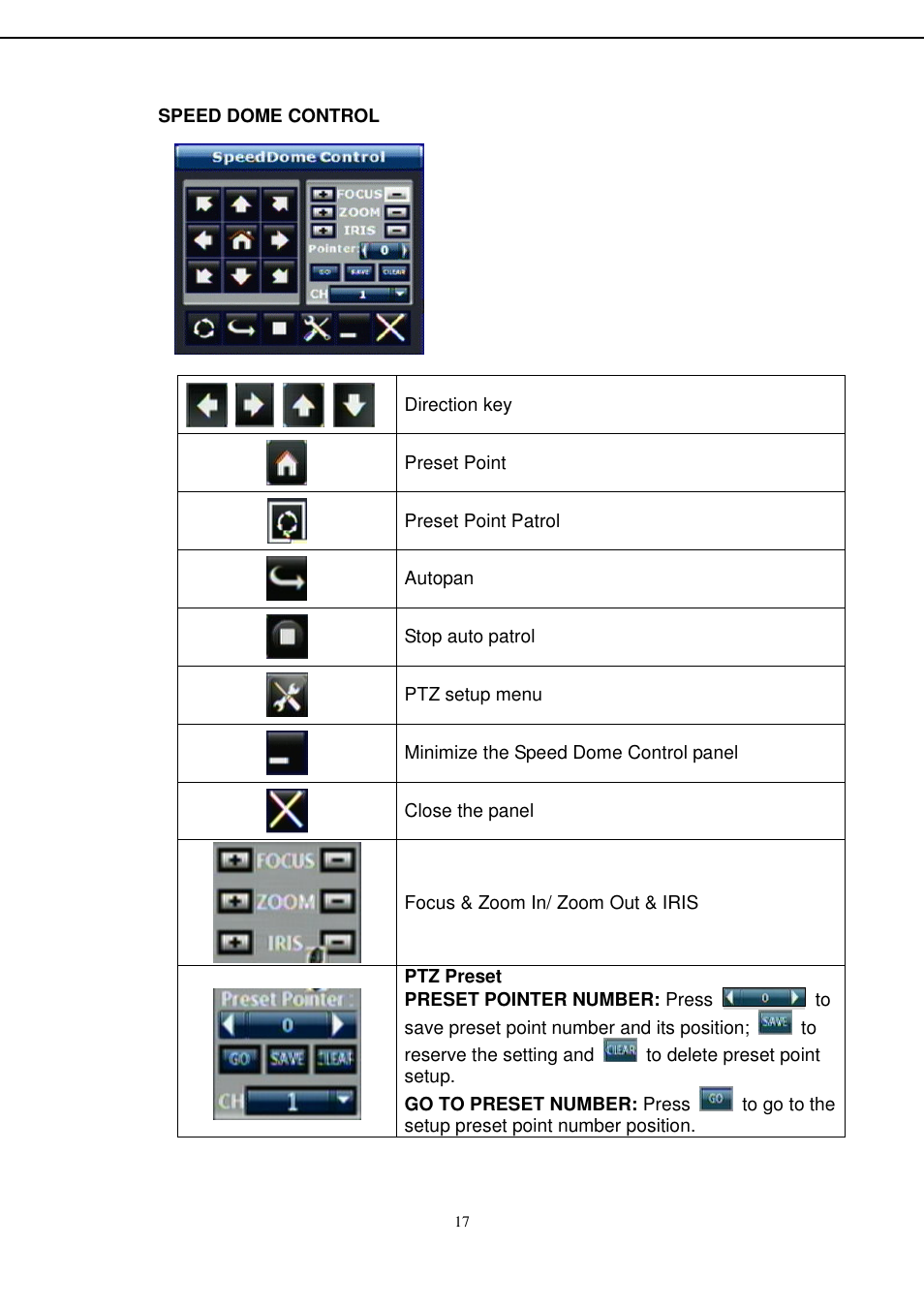 Aposonic A-S0404R13A User Manual | Page 16 / 64