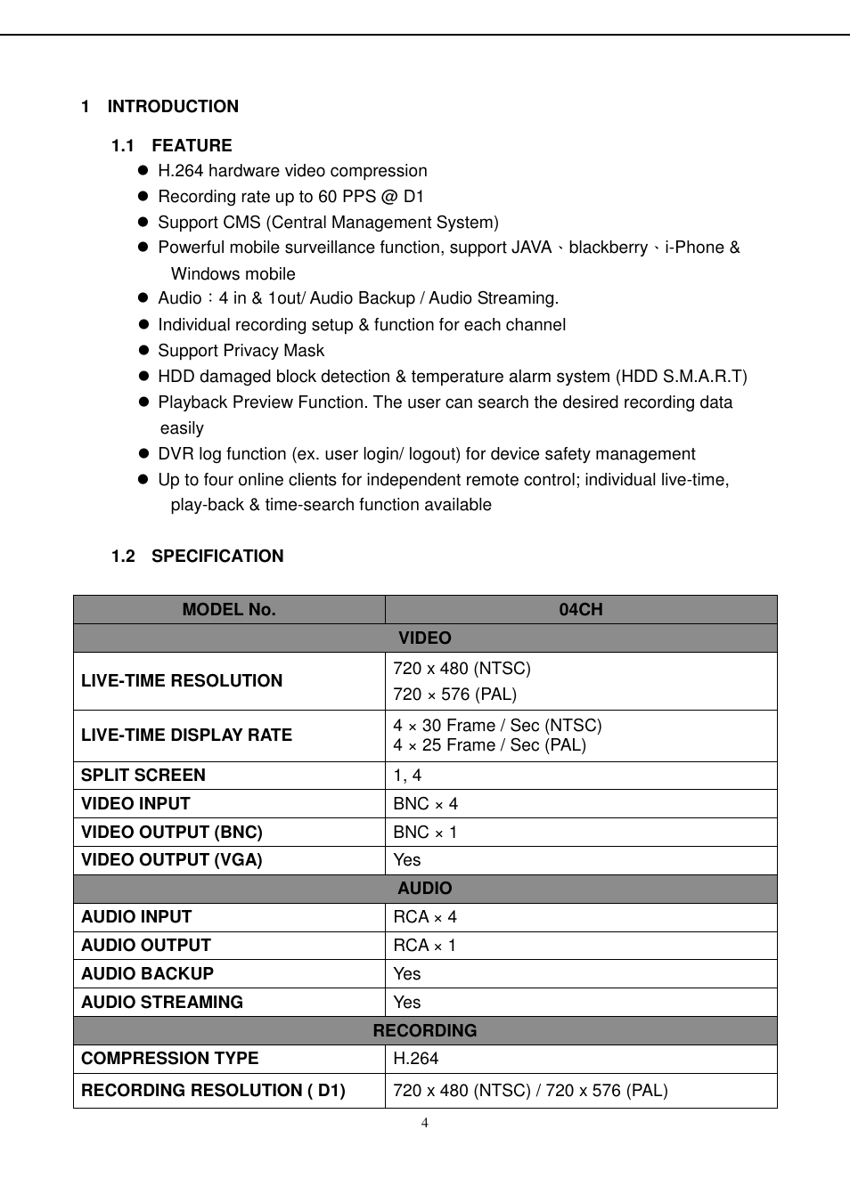 Aposonic A-S0404R13A User Manual | Page 4 / 64