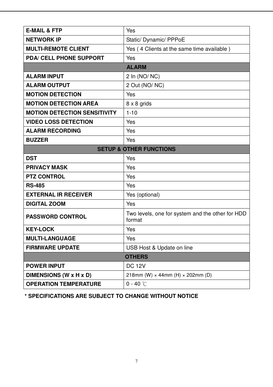 Aposonic A-S0404R13A User Manual | Page 6 / 64