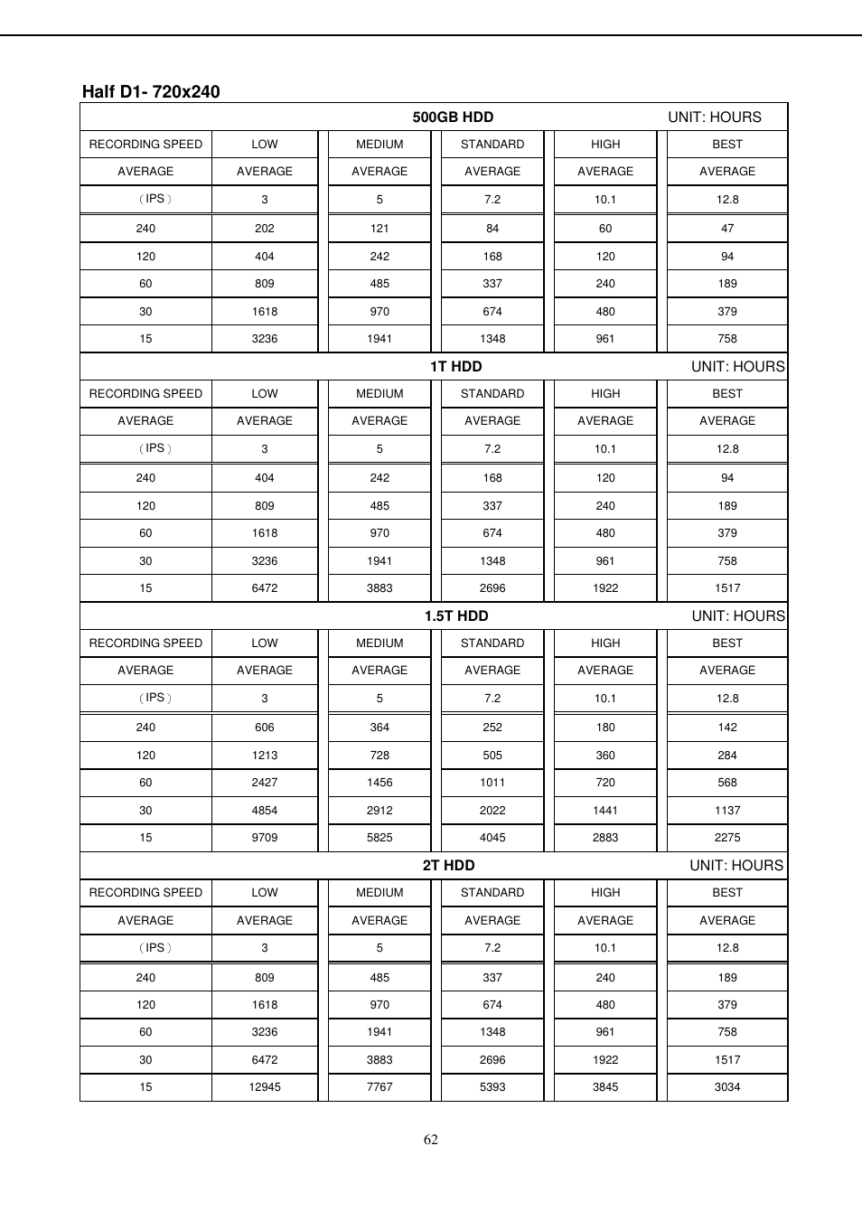 Aposonic A-S0404R13A User Manual | Page 61 / 64