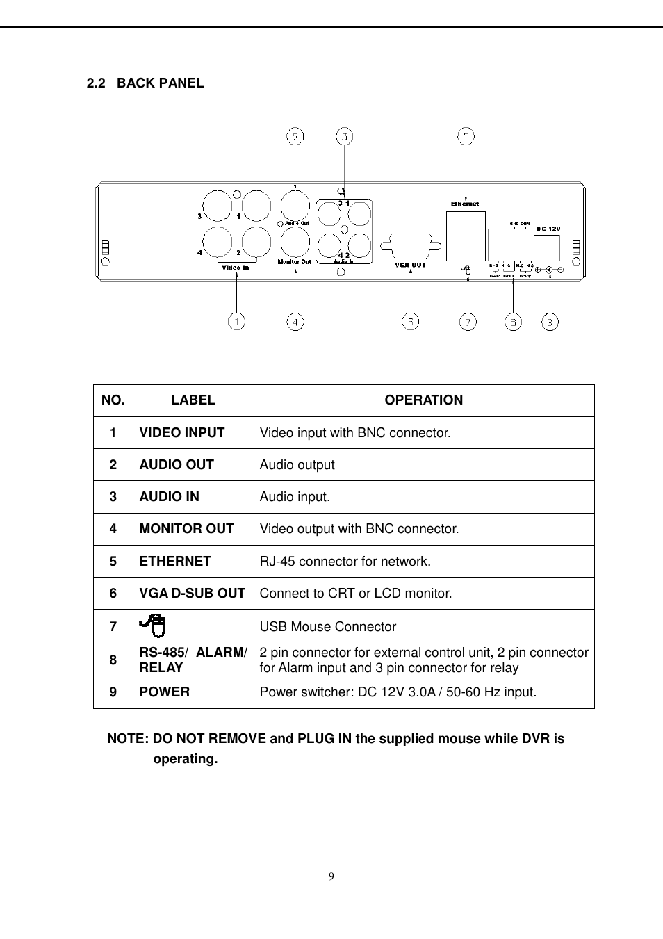Aposonic A-S0404R13A User Manual | Page 8 / 64