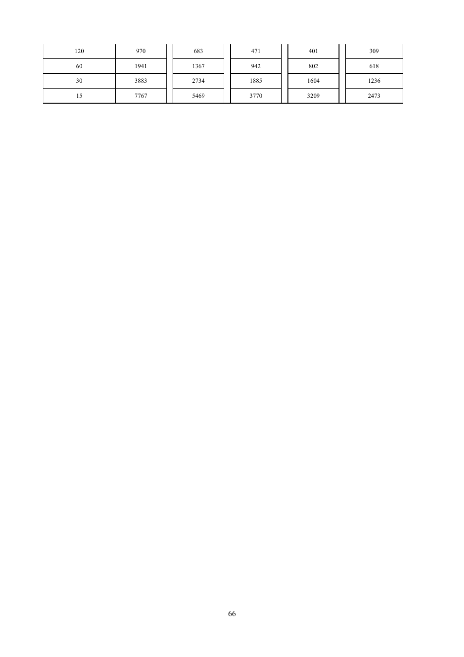 Aposonic A-S0401R1 User Manual | Page 66 / 72