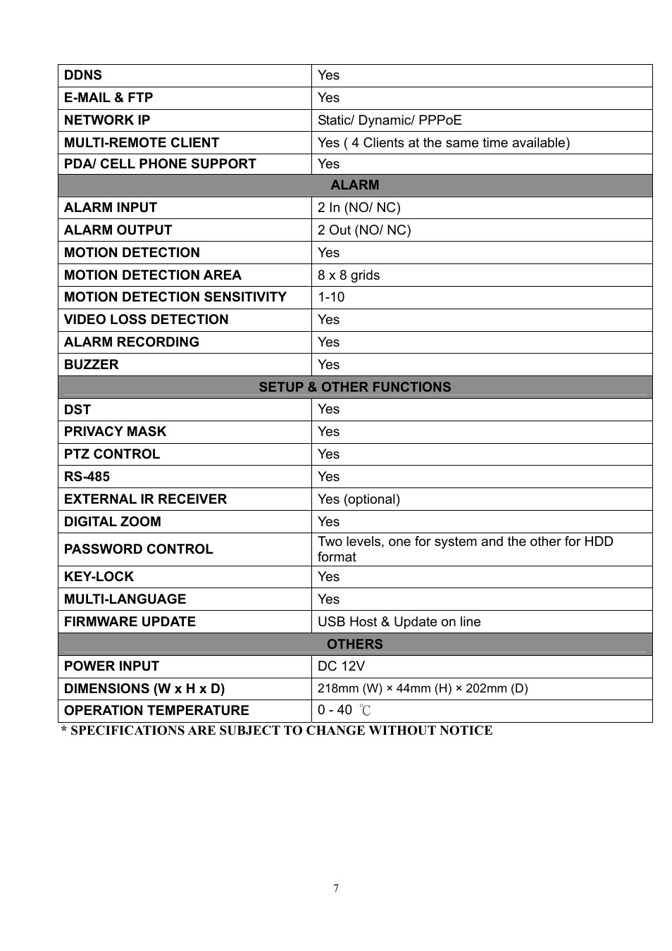 Aposonic A-S0401R1 User Manual | Page 7 / 72