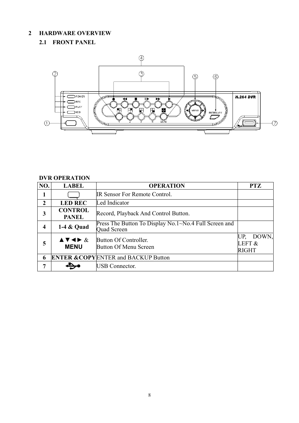 Aposonic A-S0401R1 User Manual | Page 8 / 72