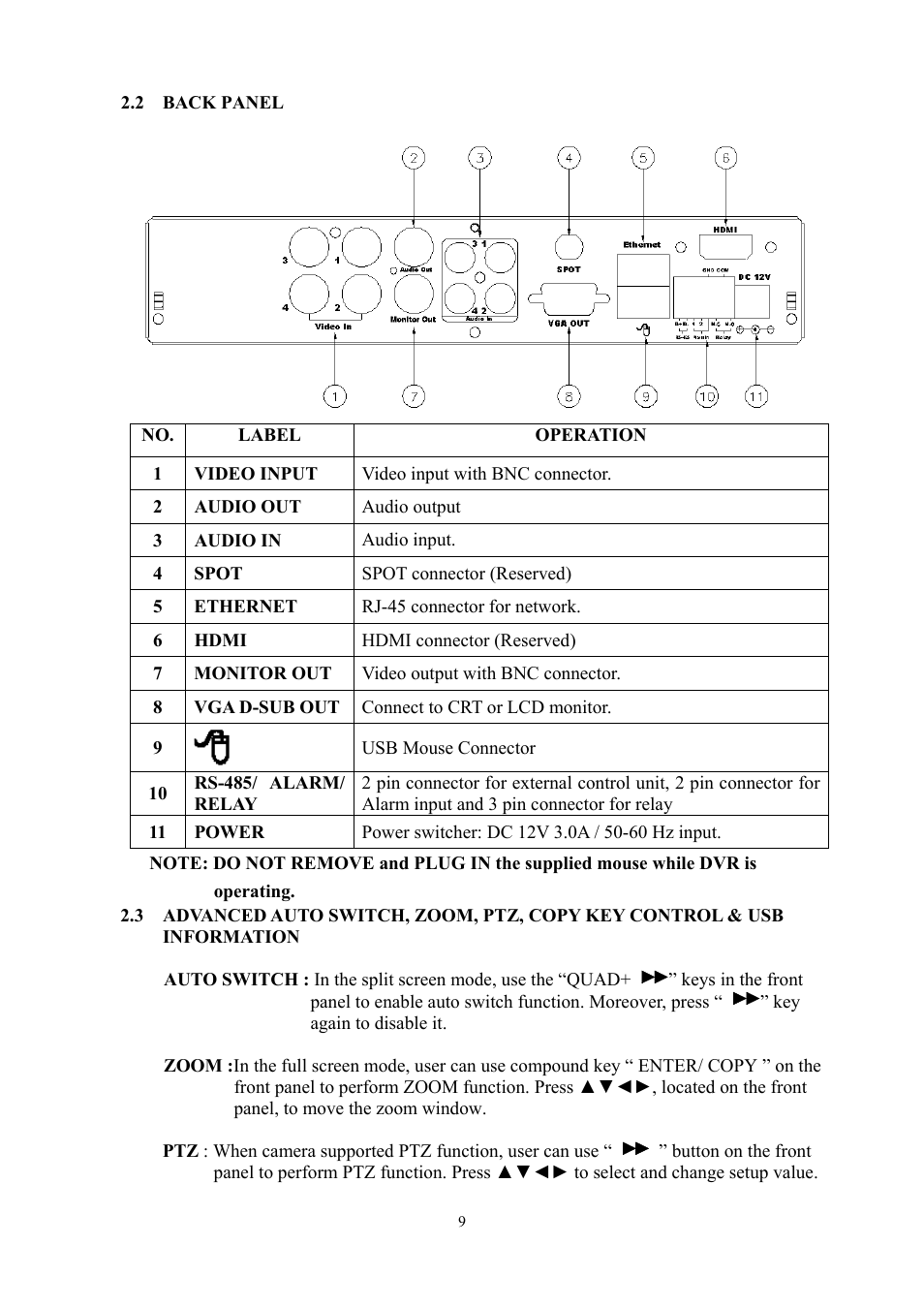 Aposonic A-S0401R1 User Manual | Page 9 / 72